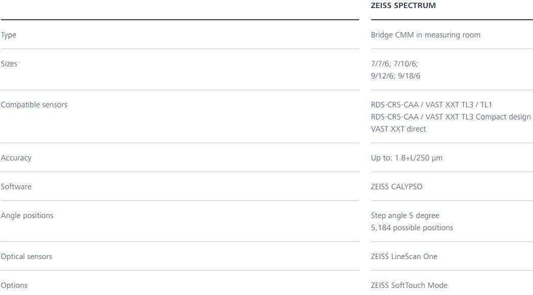 绥化蔡司三坐标spectrum