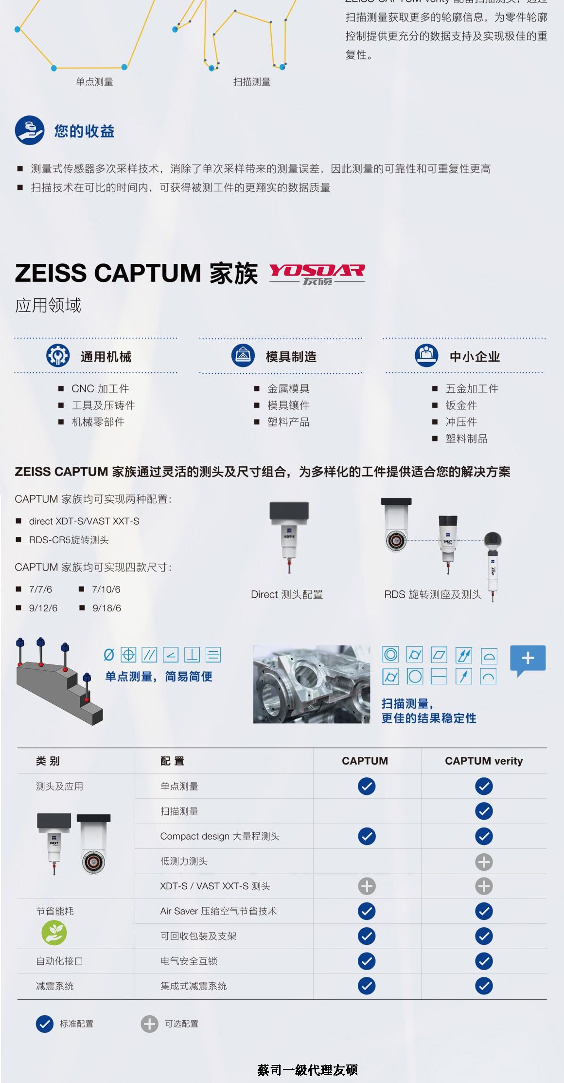 绥化蔡司三坐标CAPTUM